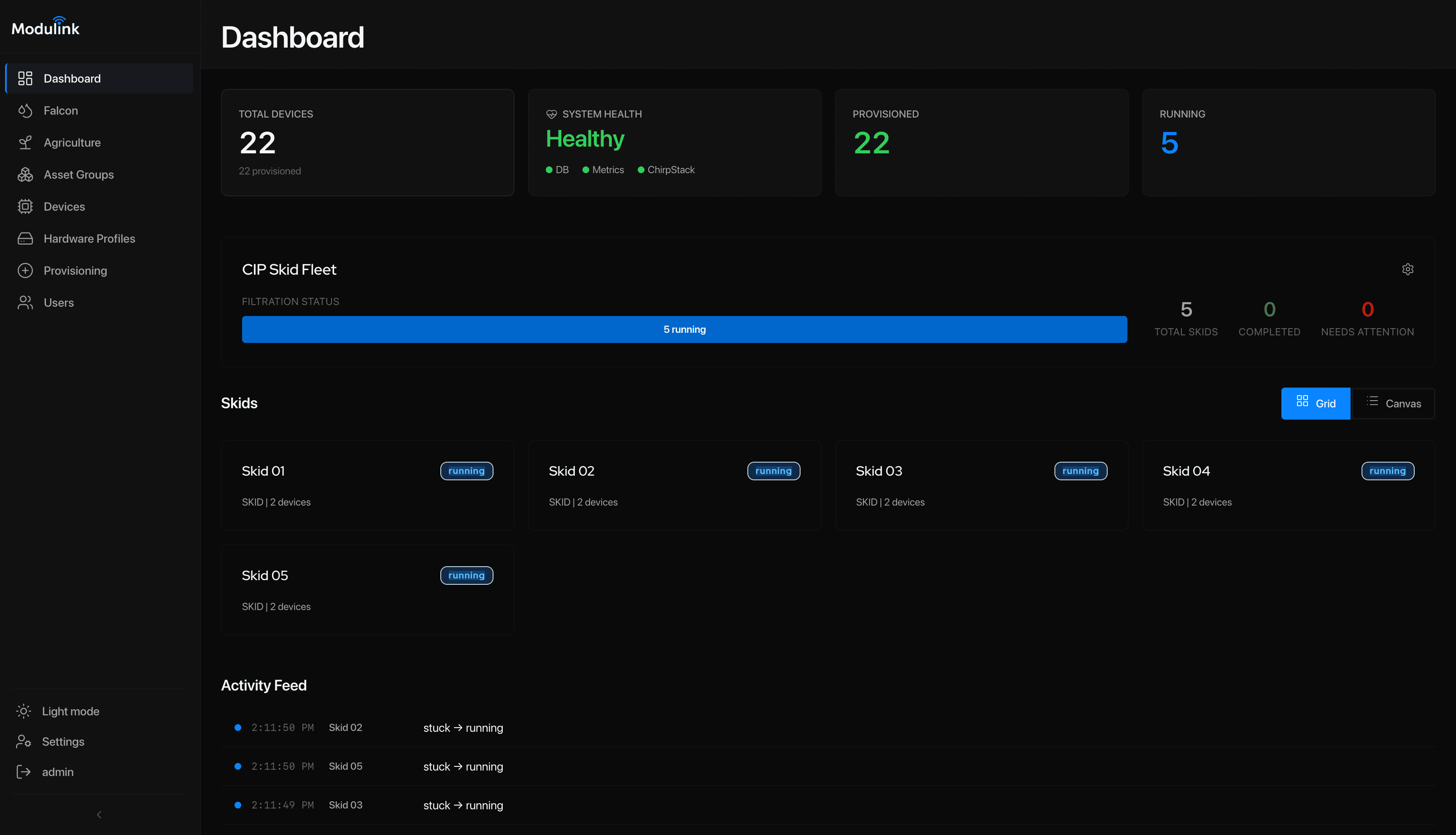 Modulink Dashboard showing CIP Skid Fleet monitoring with real-time status